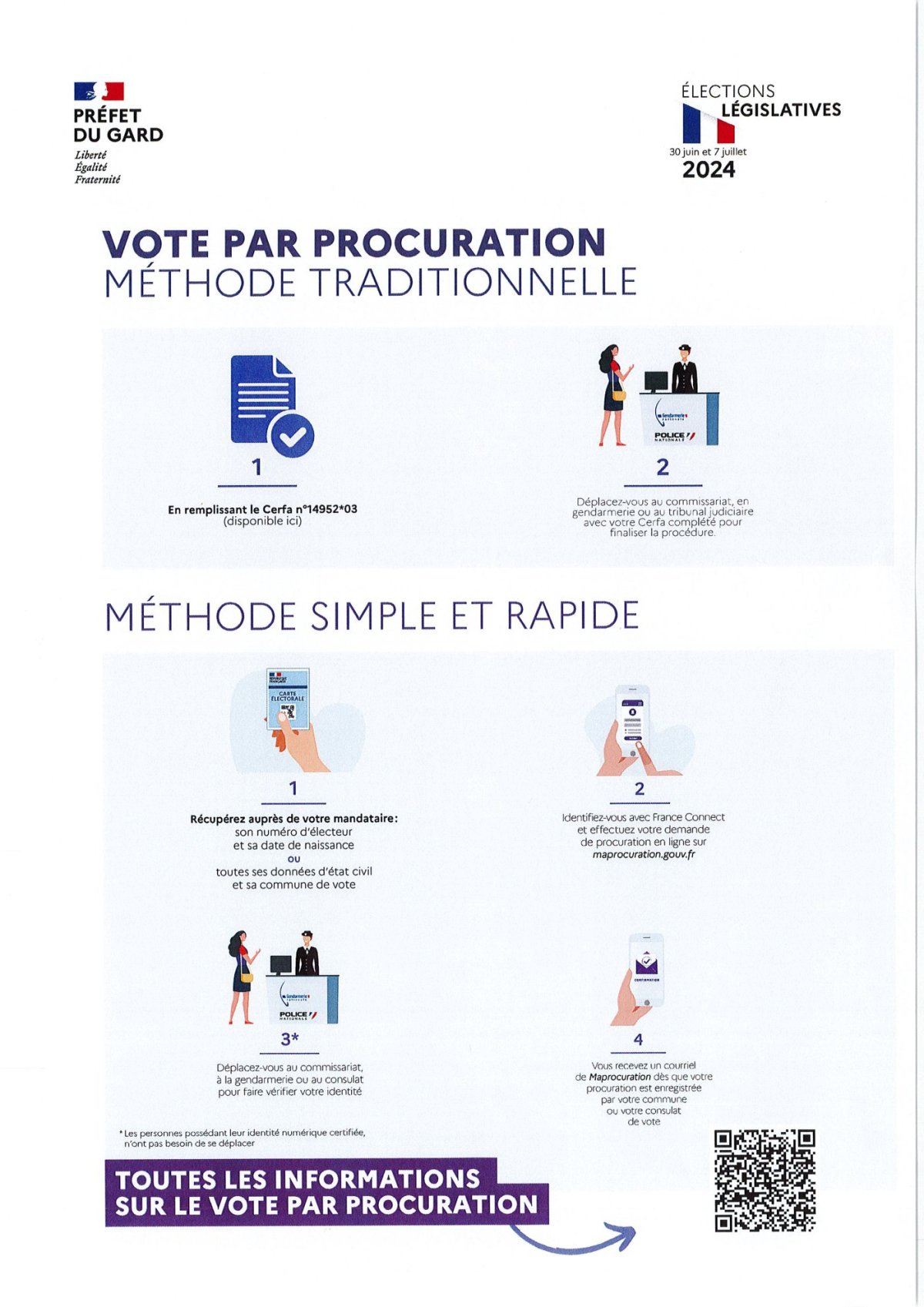 Mode d'emploi vote par procuration